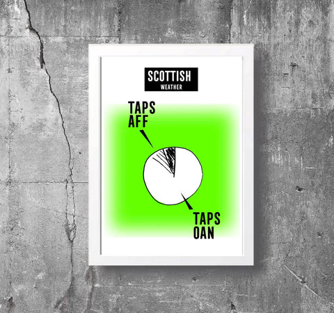 TAPS AFF / TAPS OAN WEATHER Print